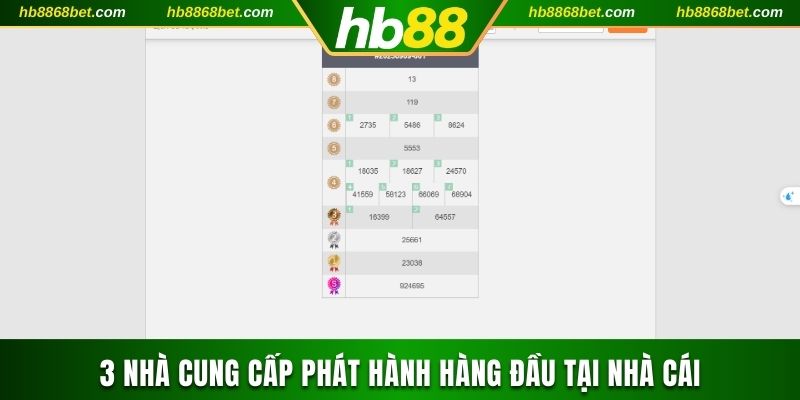 3 nhà cung cấp phát hành hàng đầu tại nhà cái