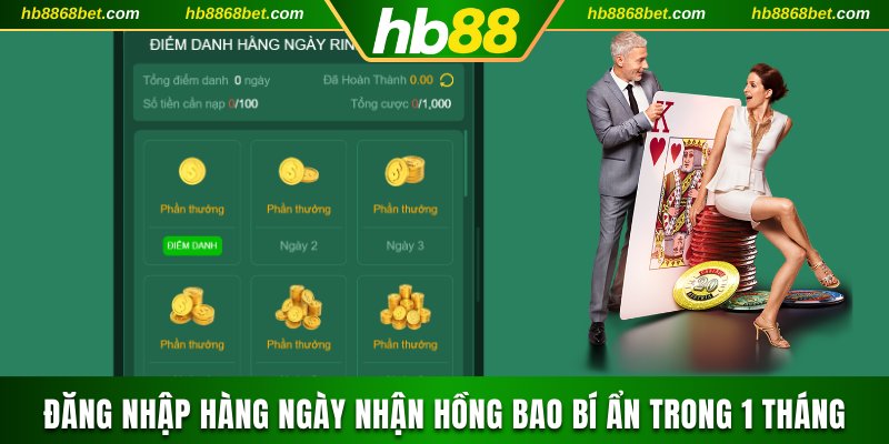 Đăng Nhập Hàng Ngày Nhận Hồng Bao Bí Ẩn Trong 1 Tháng đăng nhập hàng ngày nhận hồng bao