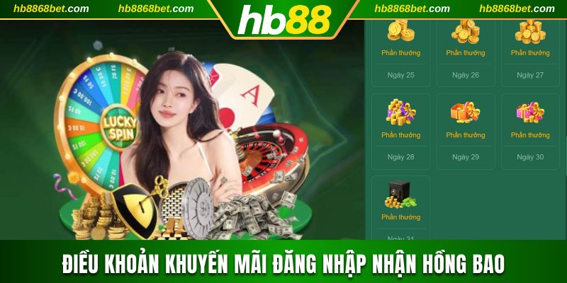Đăng Nhập Hàng Ngày Nhận Hồng Bao Bí Ẩn Trong 1 Tháng Điều khoản khuyến mãi đăng nhập nhận hồng bao