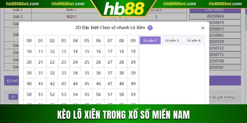 Kèo lô xiên trong Xổ số miền Nam