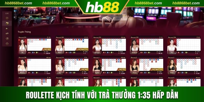 Roulette kịch tính với trả thưởng 1:35 hấp dẫn